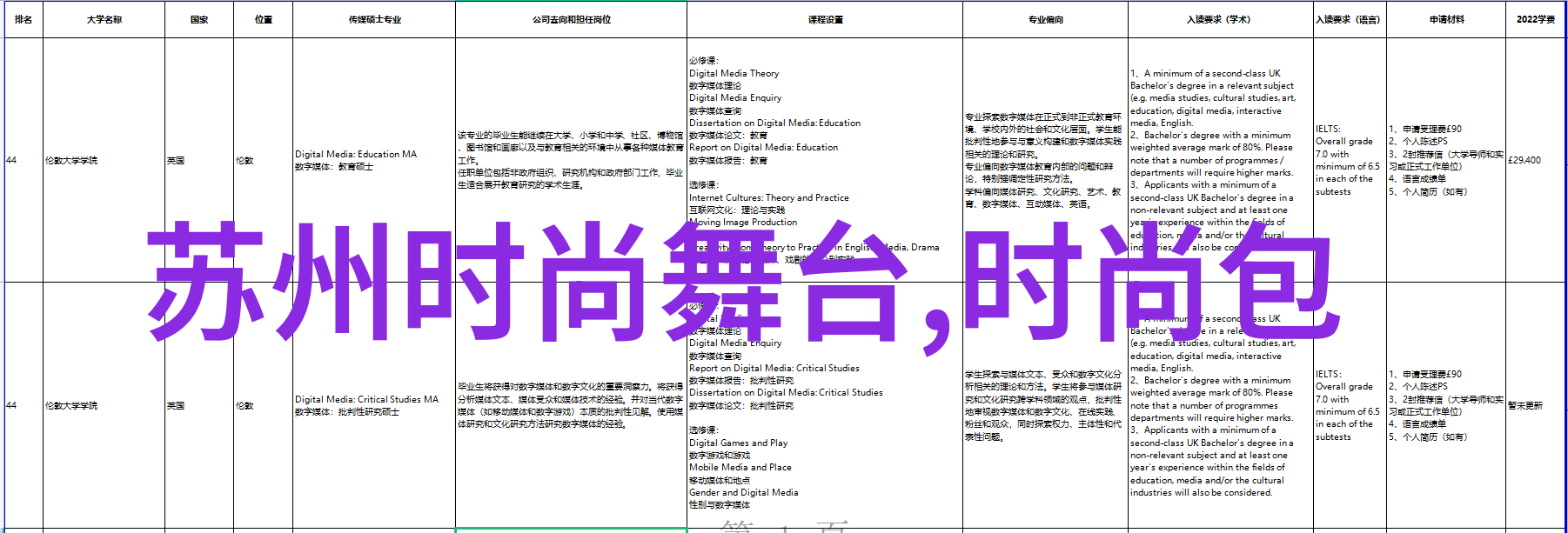 流浪的足迹追逐漂移的心灵之旅