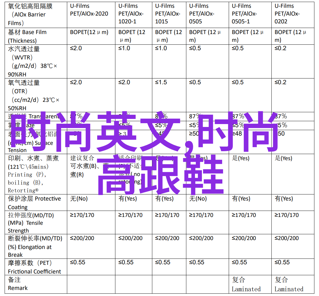 红毯上的华丽转身刘亦菲写真集精彩回顾