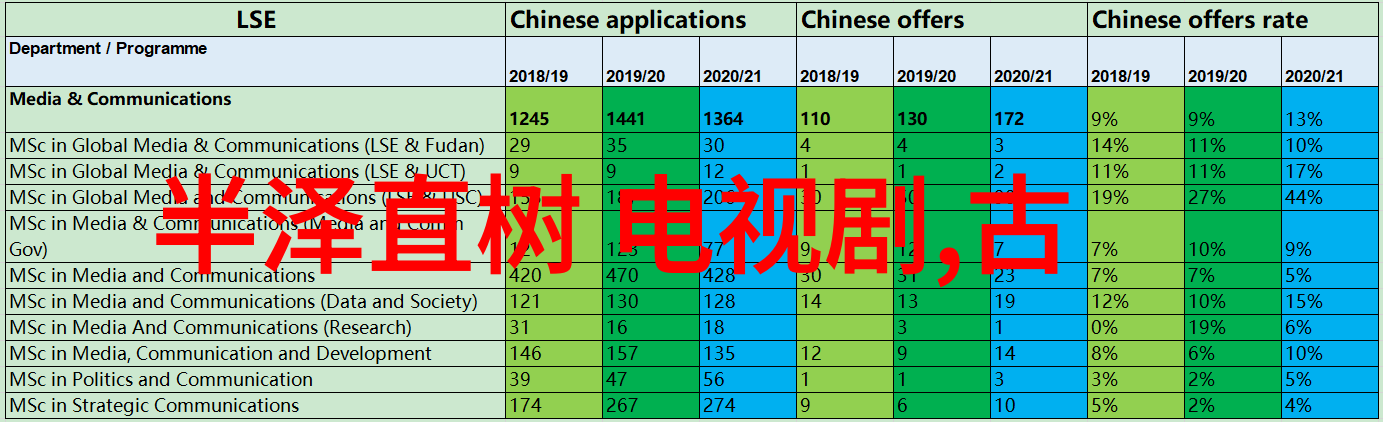 后天八卦口诀古老智慧的占卜艺术