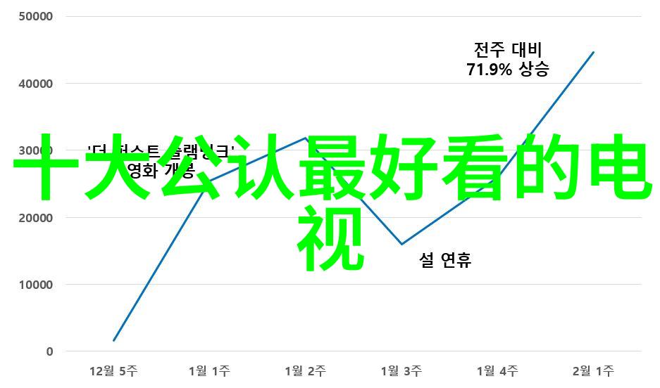 天穹之谜寻找那片超好看的背景图片