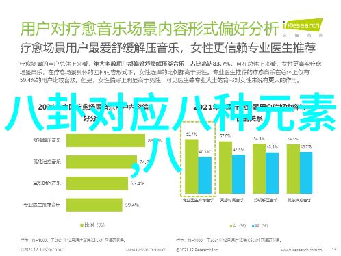 流云私有物探索文明边缘的神秘遗产