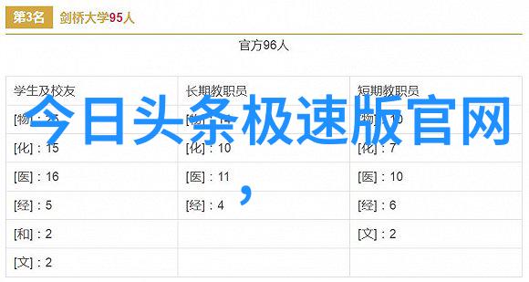 微信头像大师探秘图片大全背后的设计艺术与创意灵感