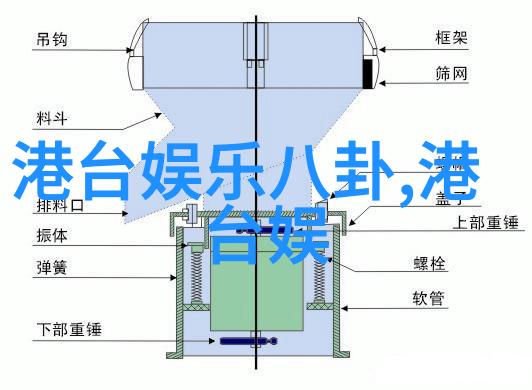 尖叫的短视频探索网络惊悚文化