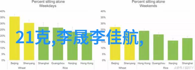 如何理解coo潮流对于社会价值观的反映