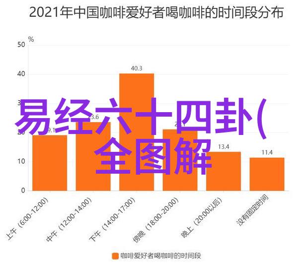 就是要你爱上我穿越时空的爱情故事