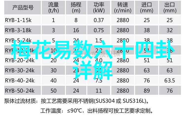 银幕上的数字探索5557影视世界的奇幻之旅