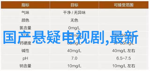 时尚王穿搭达人如何一场一个季节