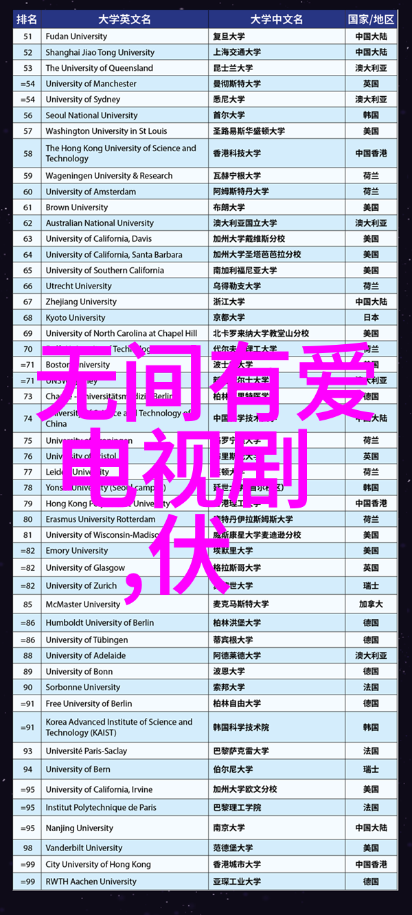 王思聪心仪的影后雪梨背后的故事与魅力