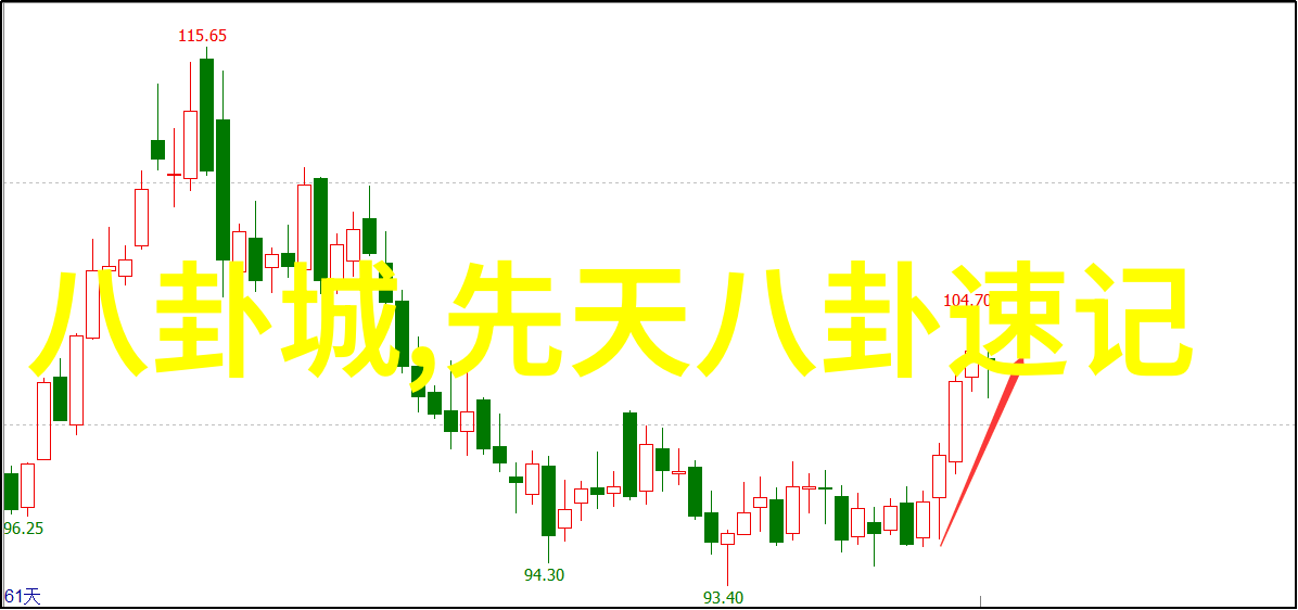 探索大地之轮世界上分为几个大陆的奥秘