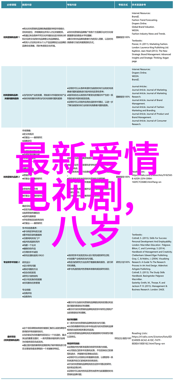 网红前100名排行榜我来盘点这份超火的榜单啦