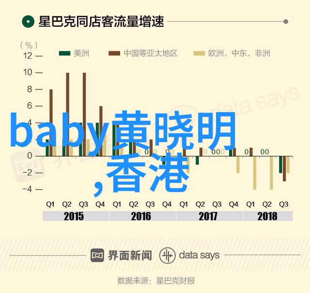 今天台湾政治局势发生了什么重大变化