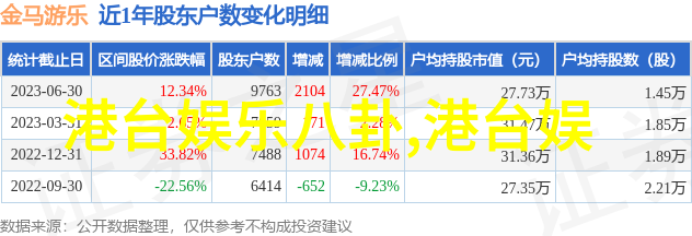 智能追踪解码与重构探索高级图片识别技术背后的科学奥秘