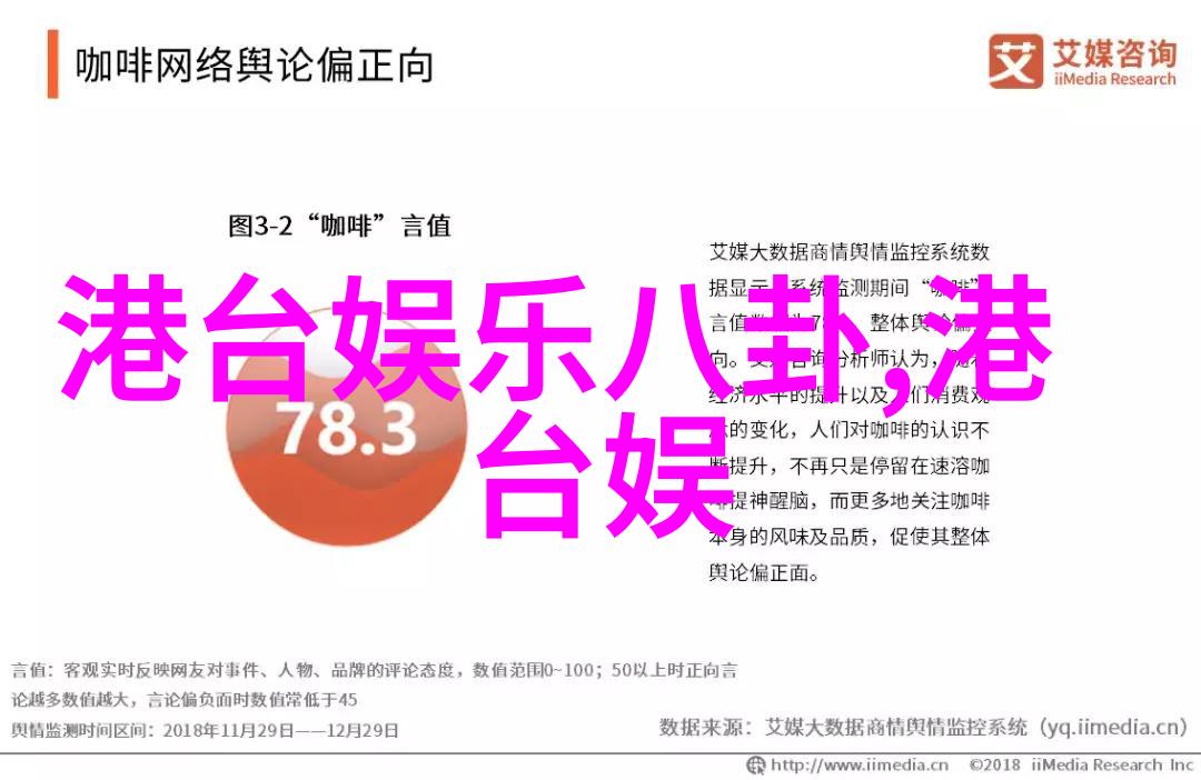 丁海峰电视剧精选巴尼哈里斯再现神采加入老妈老爸的浪漫史第二季爱情故事即将重燃