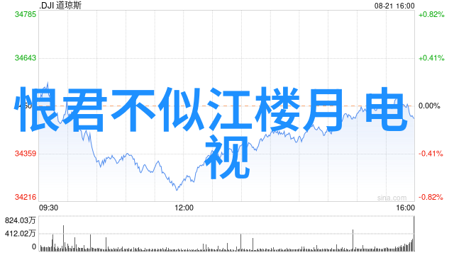 山水时尚酒店周润发如虎添翼67岁再现封面风采白发染黑眼神犀利气场大