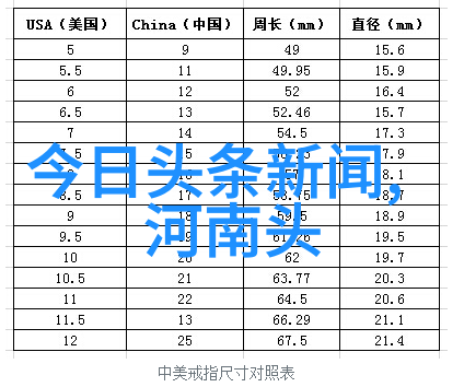 地球的脉络大陆的故事与秘密