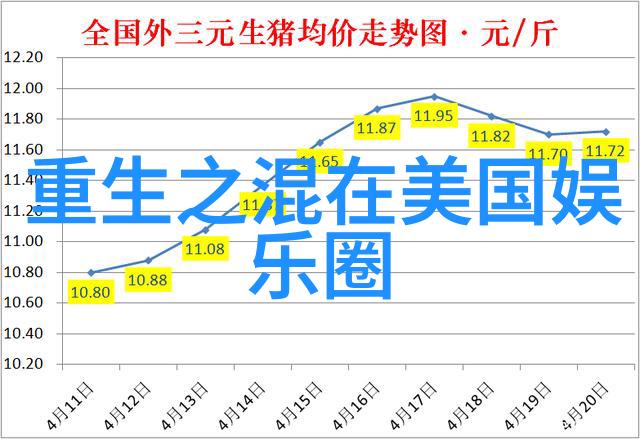 娱乐圈 乐华娱乐旗下艺人的辉煌之旅星光与梦想的共鸣