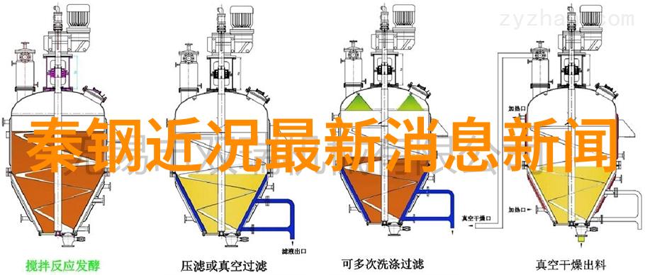 地理知识揭秘世界上最大的七大陆