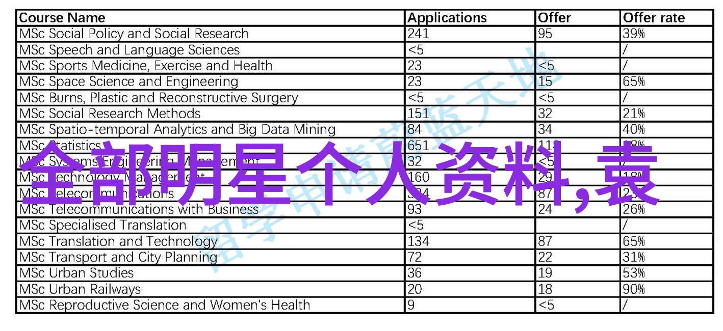 影视大全下载免费一站式解锁全球电影电视剧宝库