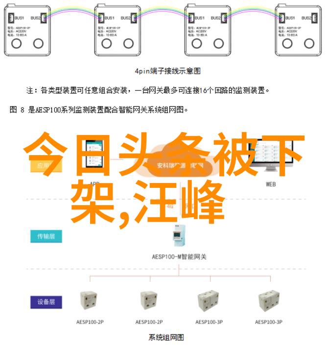 家宅八卦风水方位图解住宅布局中八卦元素的应用与风水学原理