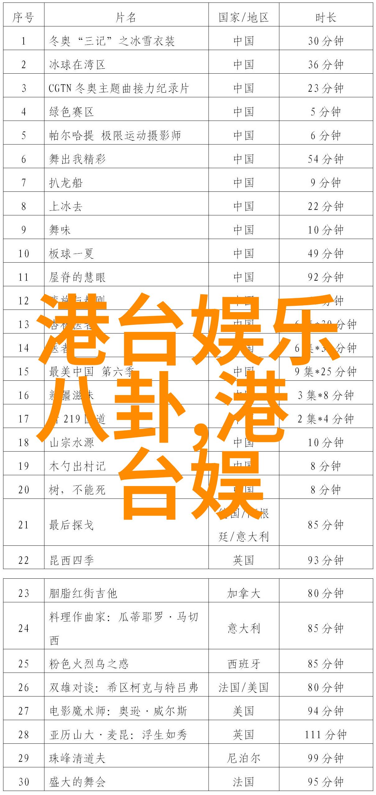 百年不归之誓探索100年不回归自动独立时代的自主之路