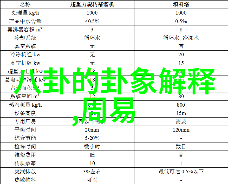 彩绘时空中央电视台综艺频道的节拍之舞