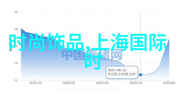 新冠疫情持续蔓延 全球经济面临前所未有的挑战