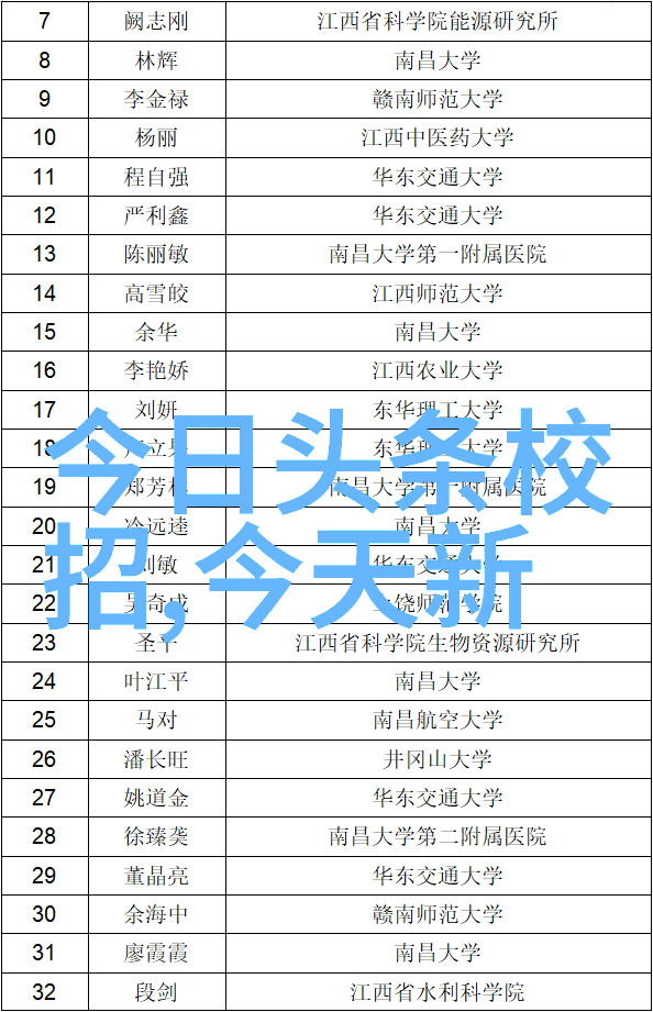 搜神记TXT揭秘古代神祗的奇异传说