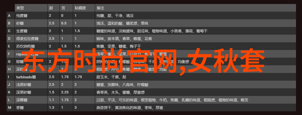 李玟在网易云音乐4淘汰赛中险些出局幸得一位忠实粉丝的支持和鼓励他们通过下载安装了网易云音乐为李玟提供