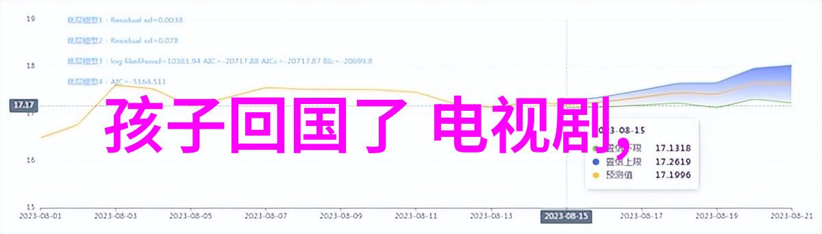 惊奇队长2票房破1900万美元 全球票房突破1.97亿美元