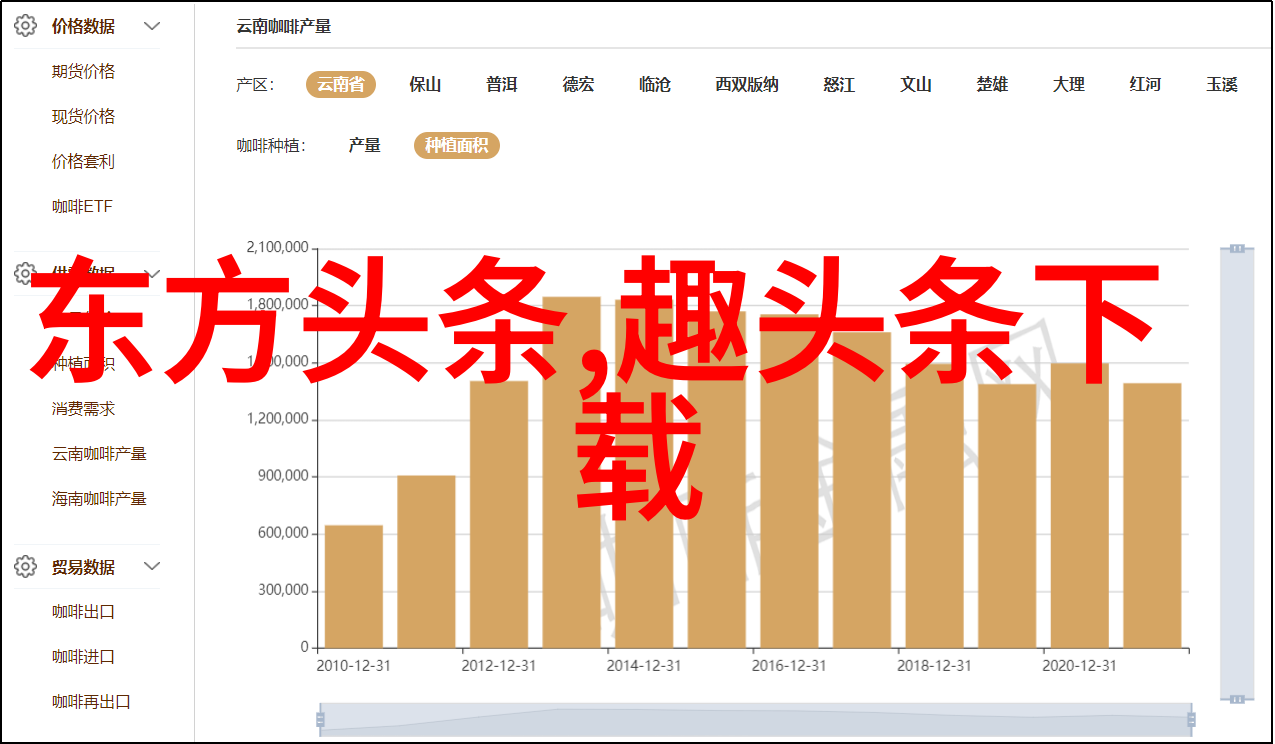 占卜一事揭示未来免费解惑之旅