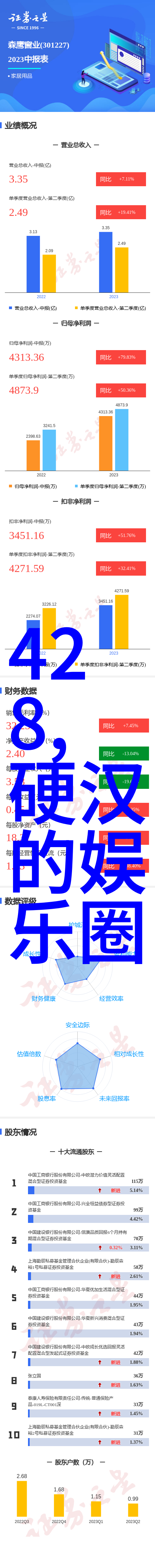 在雪犁网红的世界里mc小敏感是那个隐藏在幕后的神秘人物他的资料如同夜空中的流星闪烁着难以捉摸的光芒然