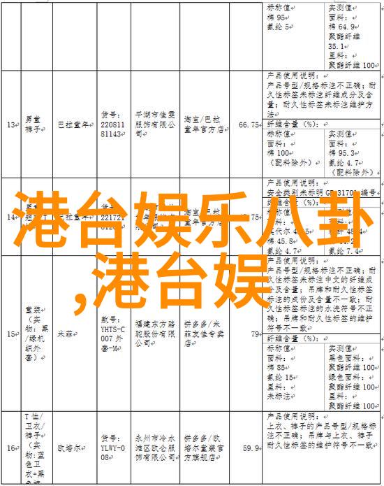 从快乐大本营到王者荣耀综艺节目的演变之旅