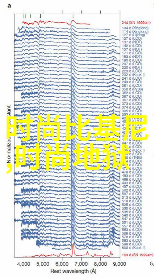 汪峰终于上头条了-音乐巨星汪峰的媒体大爆发从幕后到头条新闻