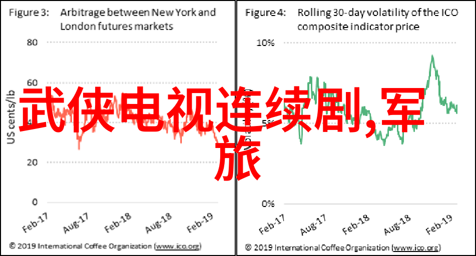 人物关系网勾勒出复杂社会结构电视剧媚者无疆