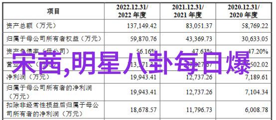 小小影视探秘揭秘儿童影视作品背后的制作故事