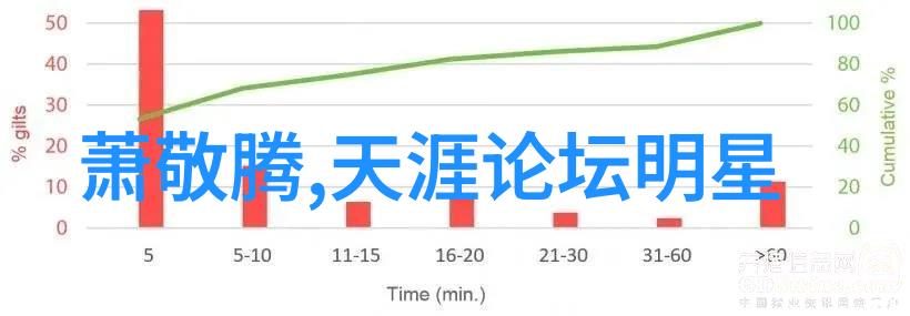 银幕上的数字密码揭秘电影中的奇异555