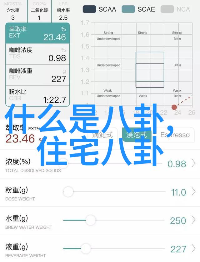 掌握了后天八卦口诀可以提升我们的智力和记忆力吗