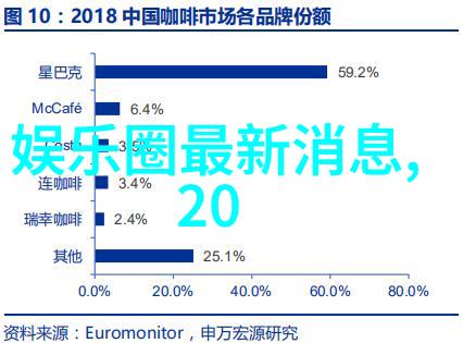 百度头条新闻我们的婚姻收官 张晨光真诚演绎新老爸沈澎