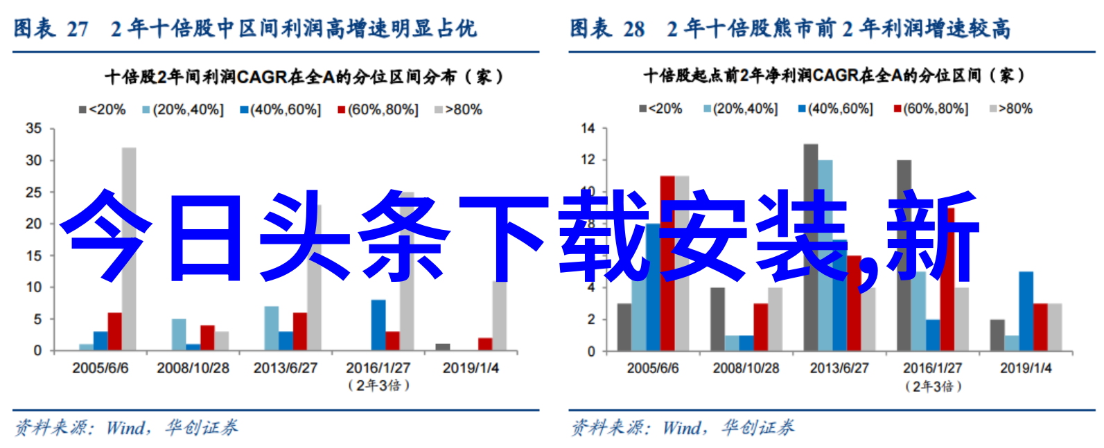 红毯与幕后娱乐圈的迷雾世界