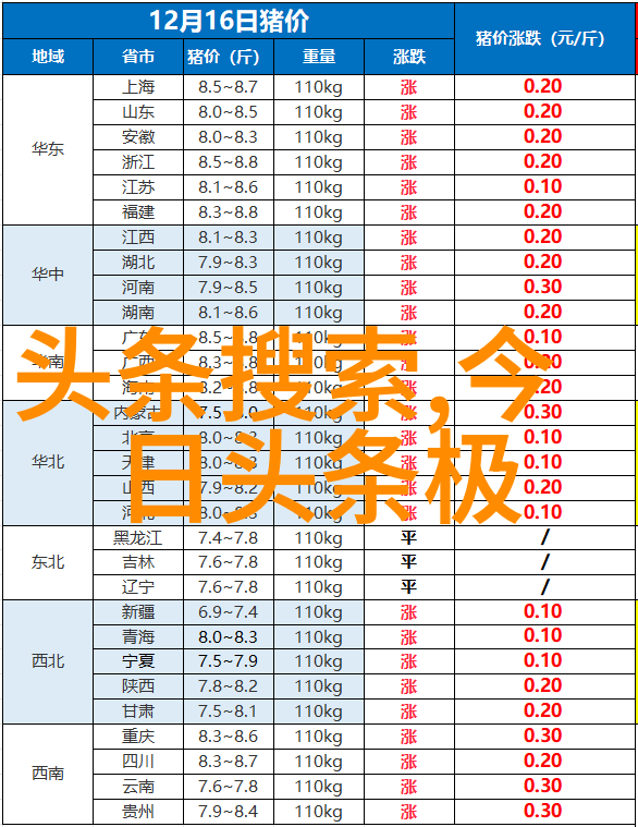 网红是靠什么赚钱的阿怡微博刘佳怡0101代打事件真相大揭秘替阿怡大小姐代打的是谁