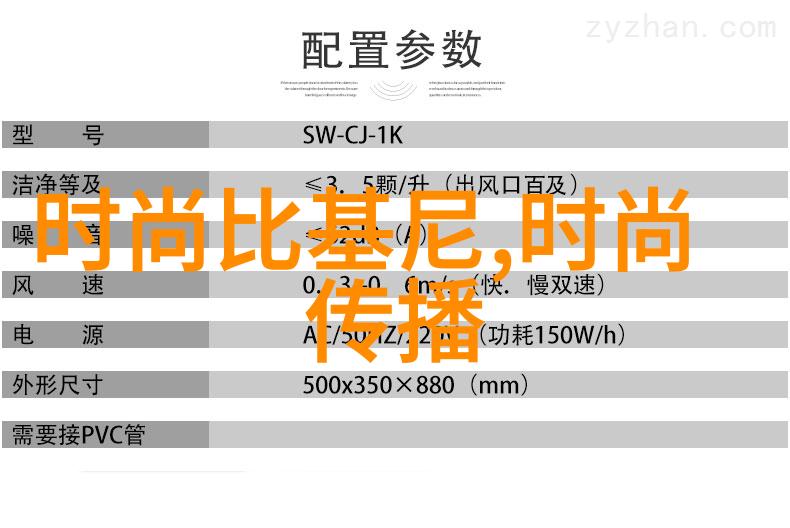 火爆票房最新热映电影排行榜