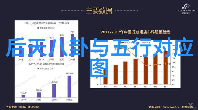 02319数字之谜揭秘古代文化中的神秘代码