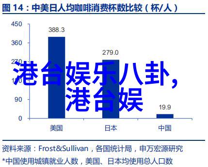 002638数字的密码解锁未来