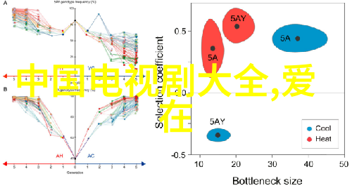 奥本海默电影中的历史沉浮与心理探索