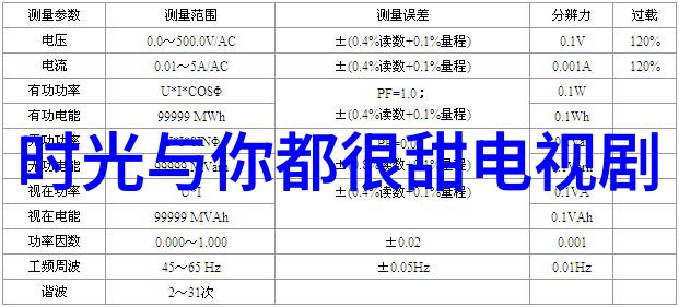 百度头条科技驱动新闻视角洞察时代脉搏