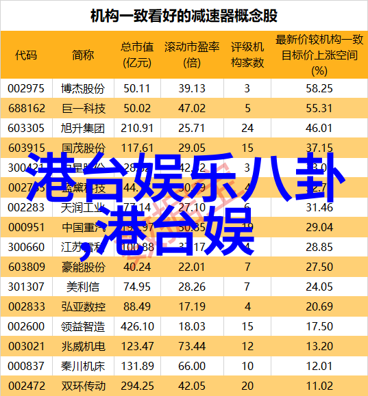 可约可空降直播app下载我来告诉你一个超级棒的秘密