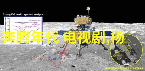 呼叫大明星电视剧梦想成真光芒万丈