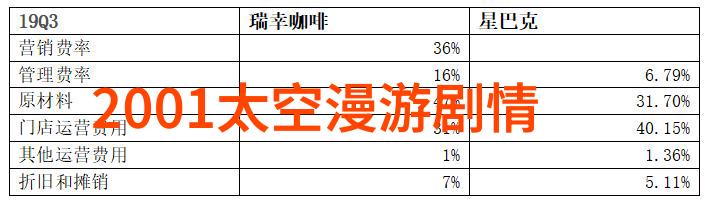 趣头条赚钱秘籍从零到英雄轻松变身财富大亨