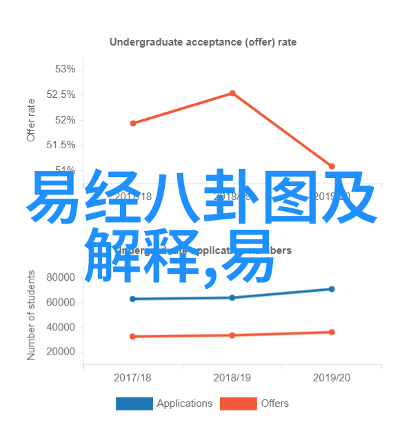 雪梨直播app下载指南如何轻松获取精彩直播体验