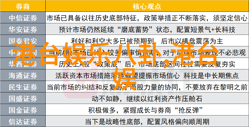 巴尼尼尔帕特里克哈里斯重返老妈老爸的浪漫史第二季